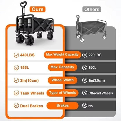 ARVEX Foldable Utility Cart 200L Heavy Duty Wagon with All-Terrain Wheels for Camping, Beach, Garden & Shopping