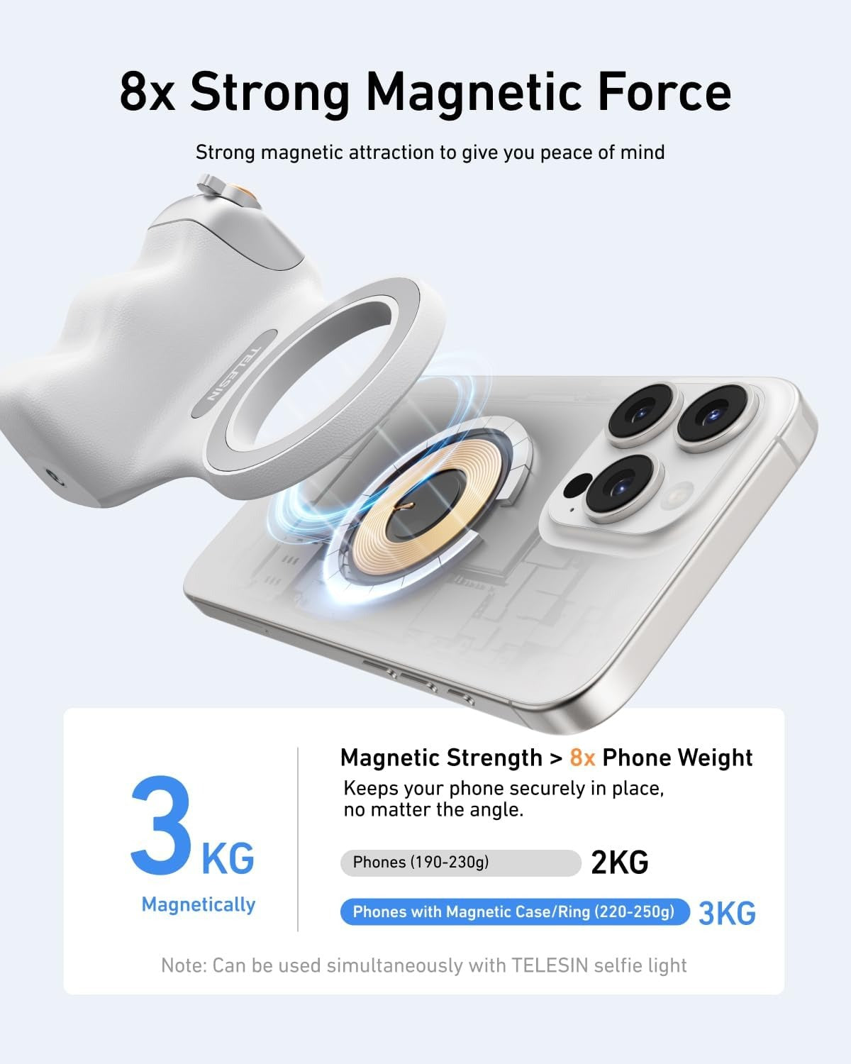 TELESIN Mobile Creator Kit – Magnetic Camera Grip & Selfie Light