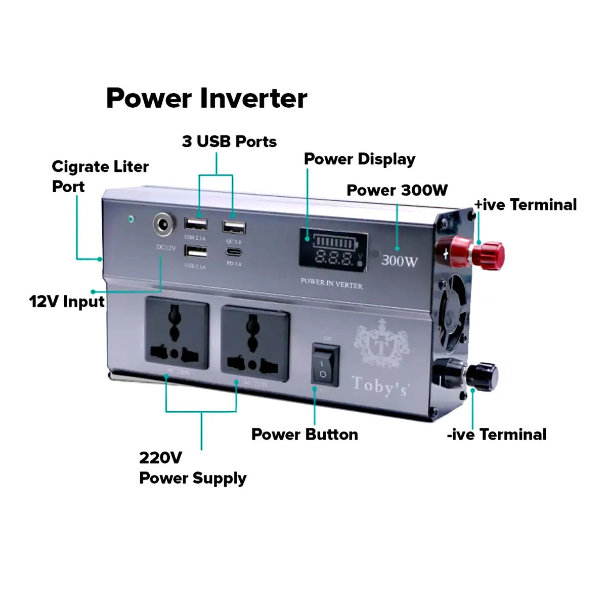 Toby's BTY 30A 300W inverter ports and controls