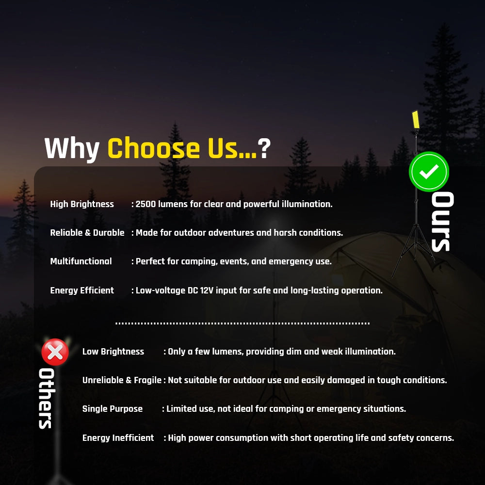 Toby's BVT-01 COB camping light for outdoor use