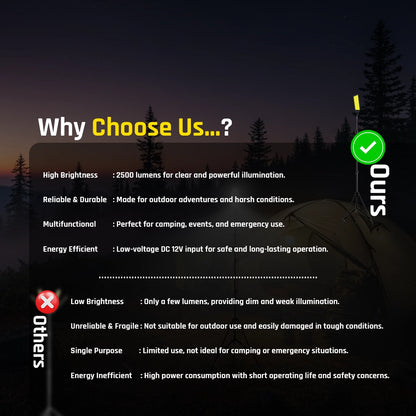 Toby's BVT-01 COB camping light for outdoor use