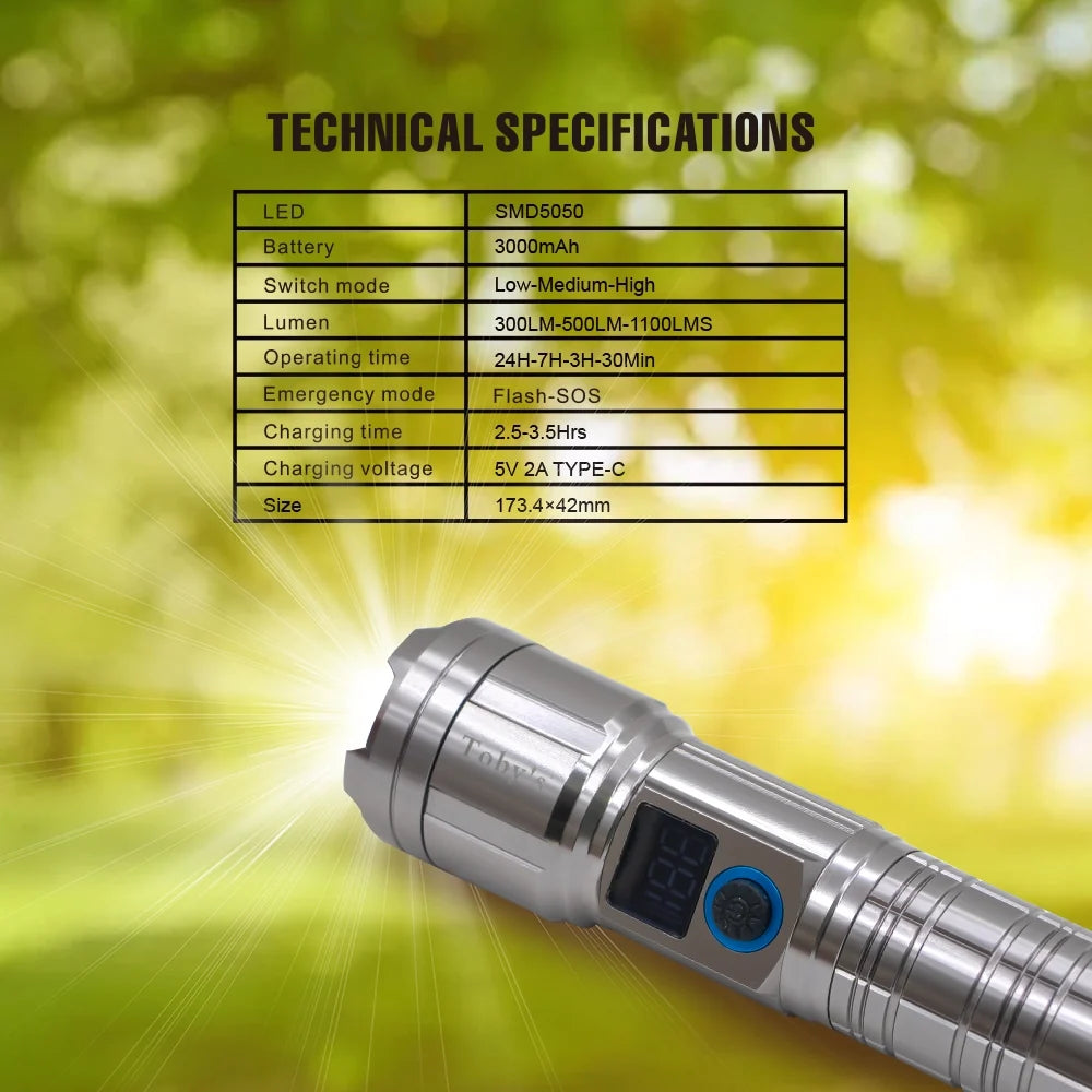 Toby's Torch 85 technical specifications official image