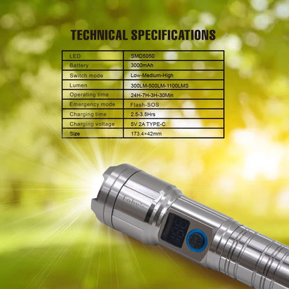 Toby's Torch 85 technical specifications official image