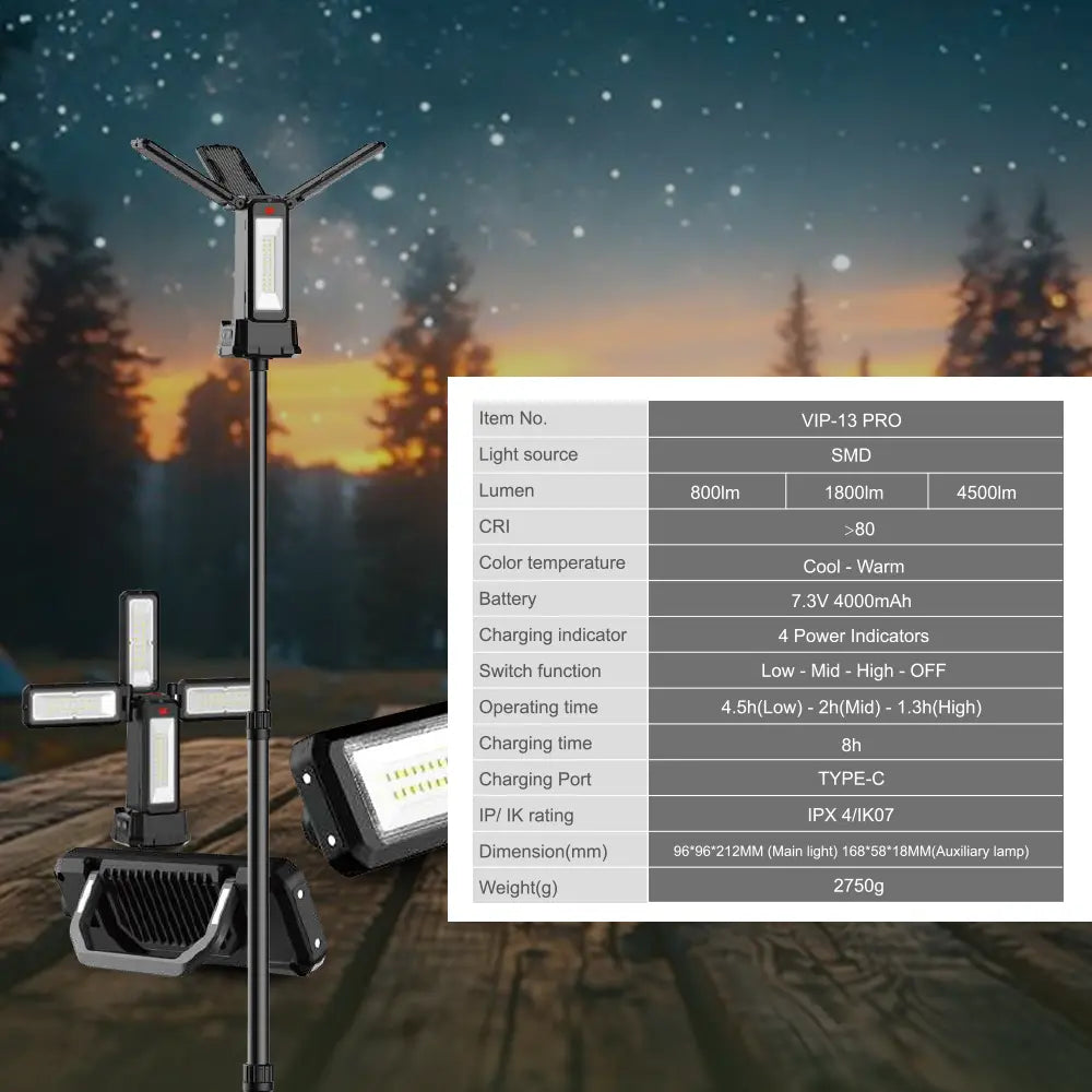 Toby's VIP 13 Pro specifications and product overview