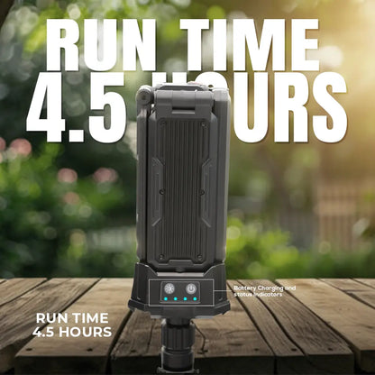 Toby's VIP 13 Pro 4.5 hour runtime feature