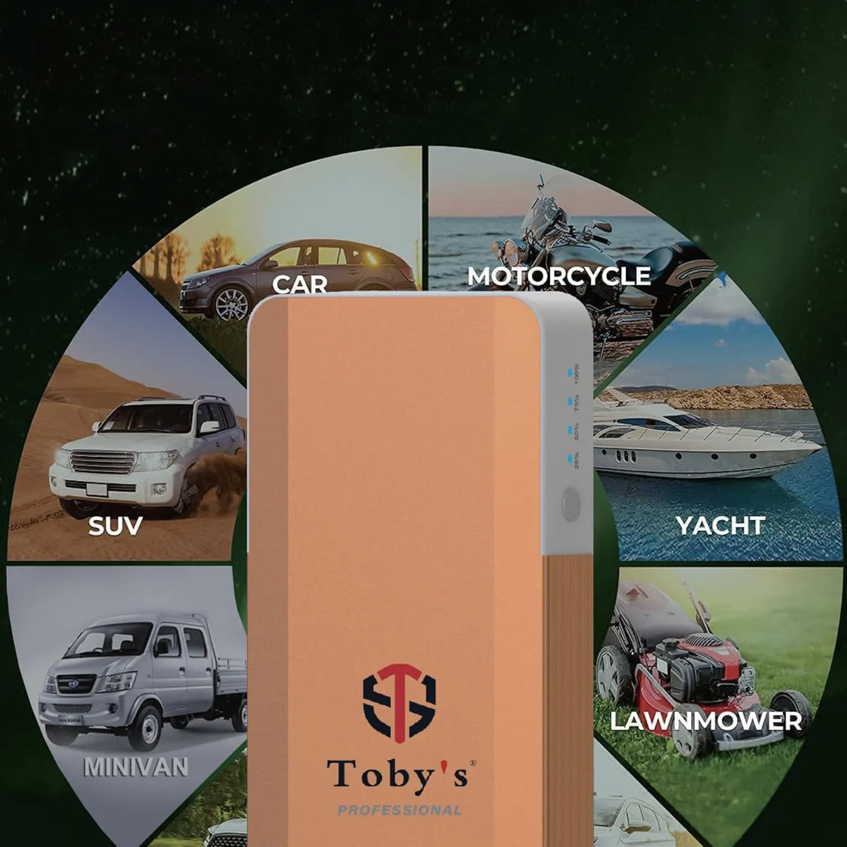 Toby's X19 Pro emergency jump starter feature image