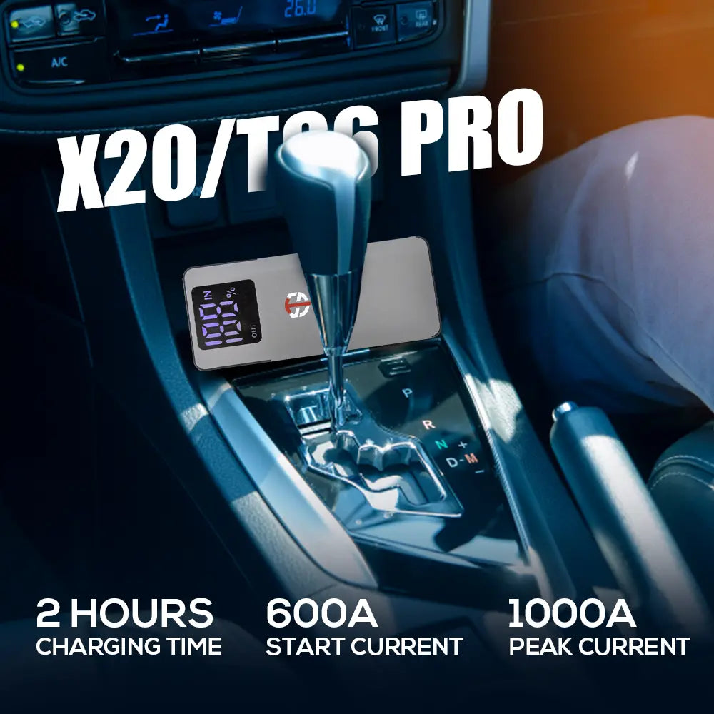 Toby's X20 Jump Starter performance features