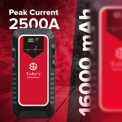 Toby's X22 2500A peak current and 16000mAh battery